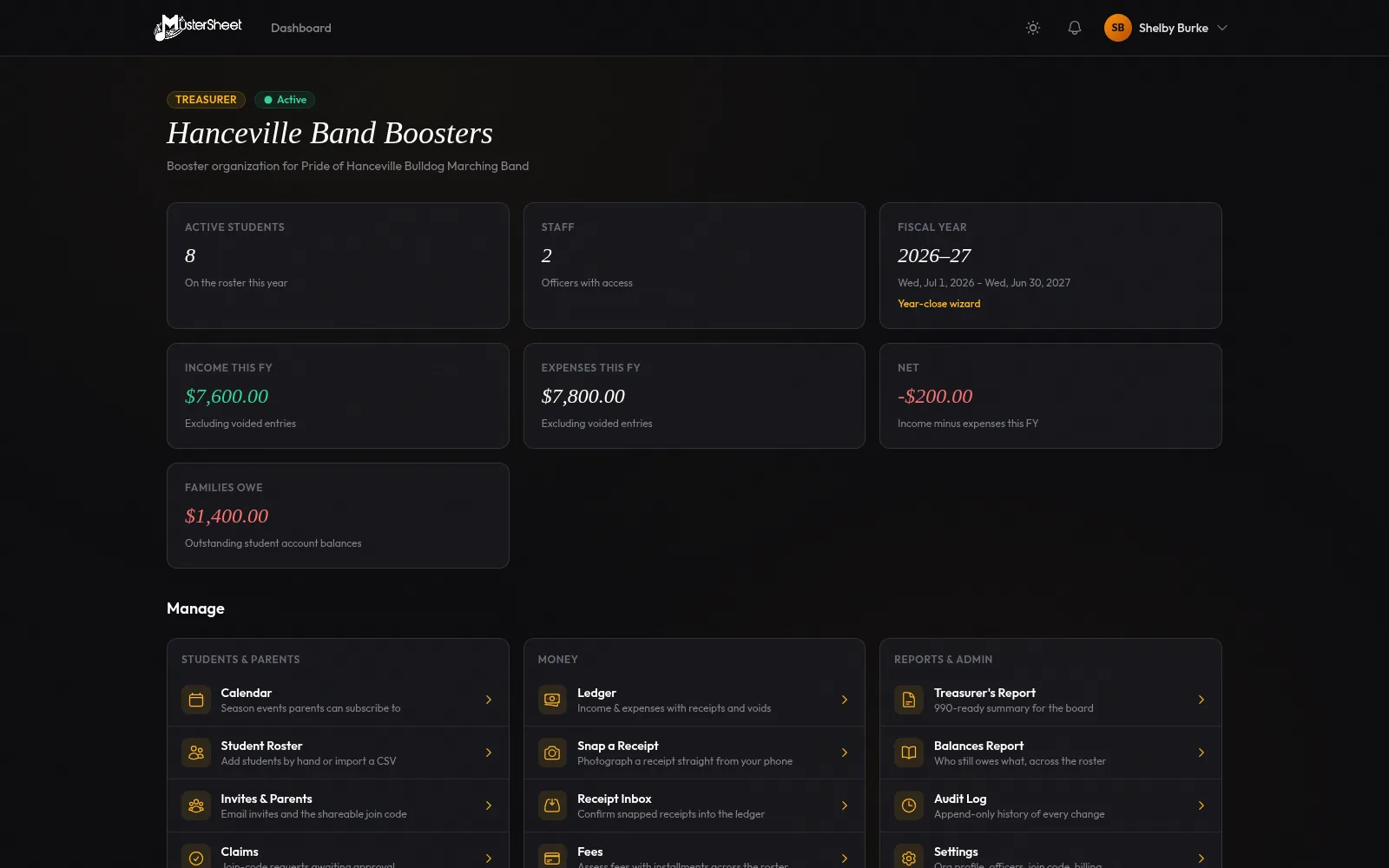 The booster treasurer dashboard: income, expenses, and net for the fiscal year, outstanding family balances, and the student roster count.